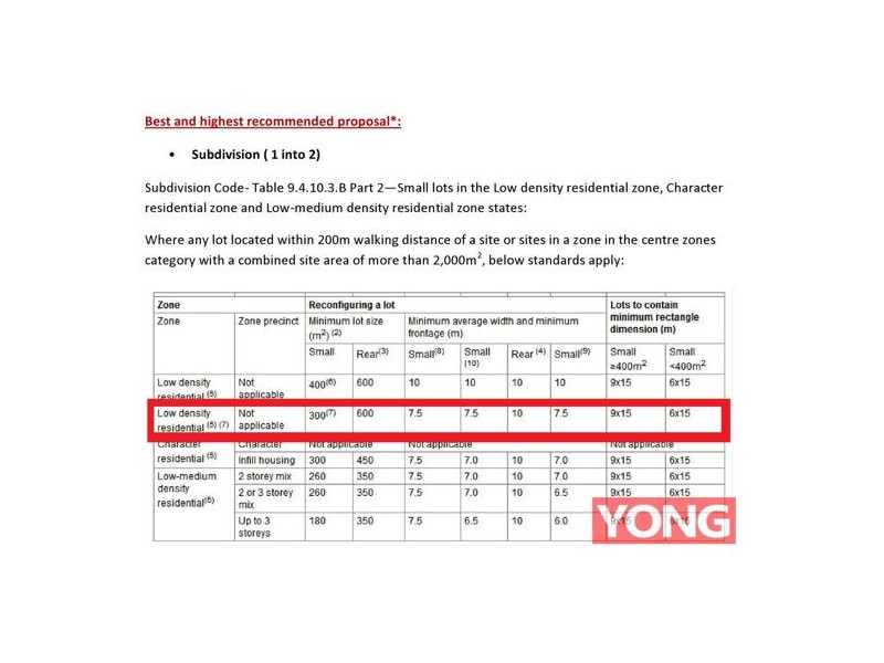 25 Woodsiana Street, Robertson QLD 4109