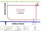 6 Chilton Street (168 Jackson Road), Sunnybank Hills QLD 4109
