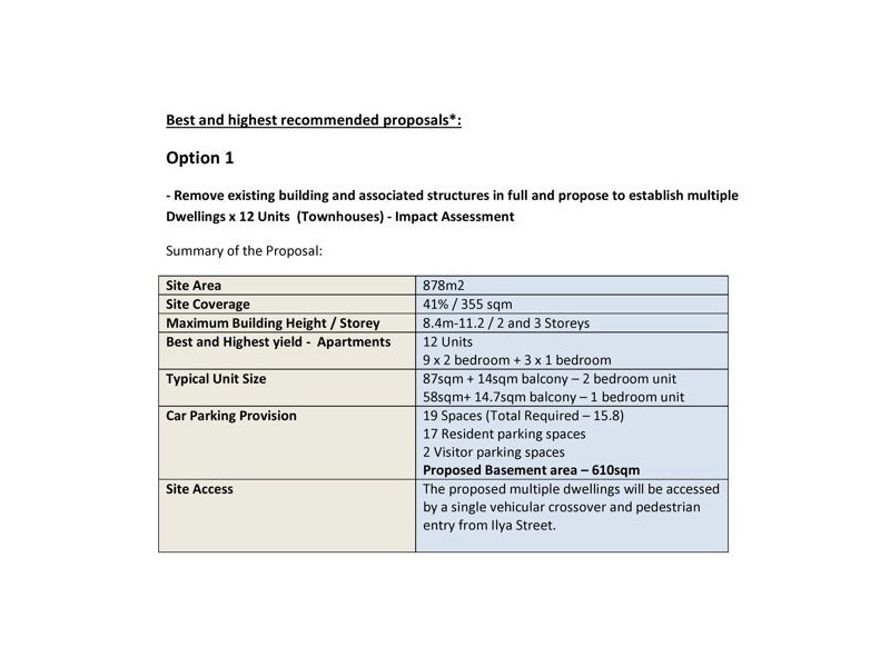 38 Ilya Street, Macgregor QLD 4109