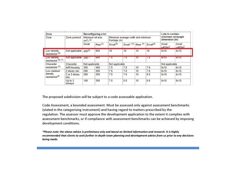 3 Jackson Rd, Sunnybank Hills QLD 4109