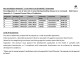 Macgregor QLD 4109