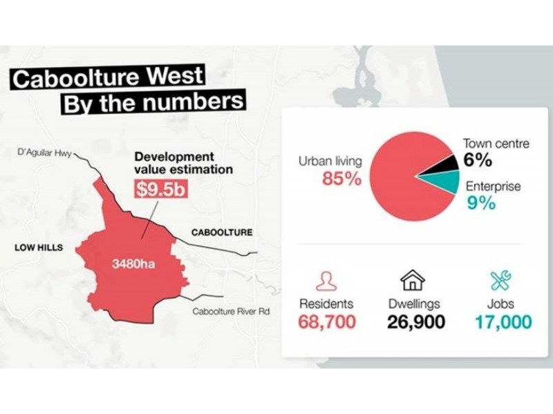 485 Bellmere Road, Bellmere QLD 4510