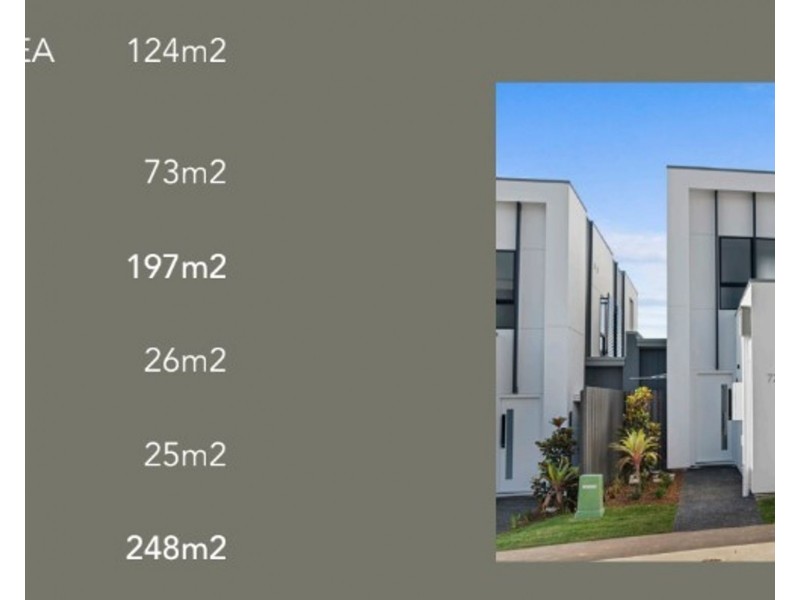 Lot 72, 81 & 82 Margaret Court, Kenmore QLD 4069