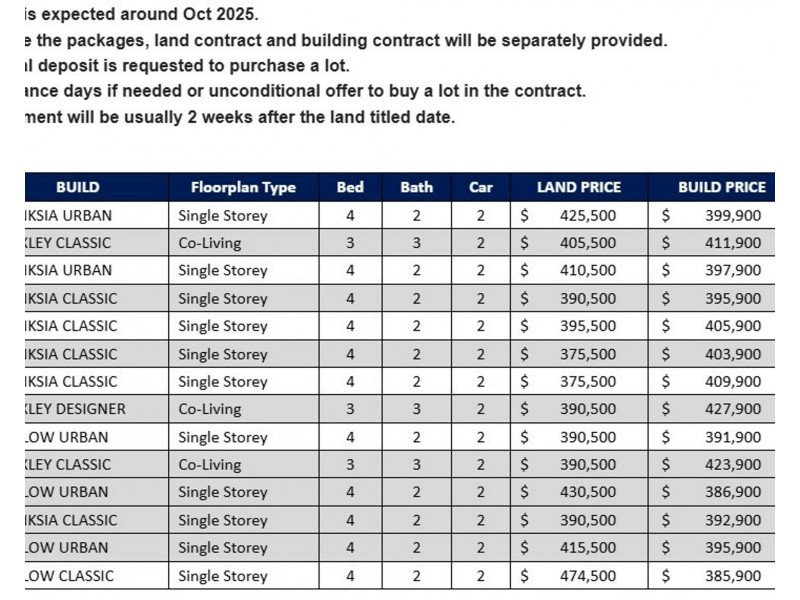 16 Redbank Plain Road, Goodna QLD 4300