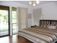 Park Ridge QLD 4125