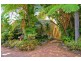 Park Ridge QLD 4125