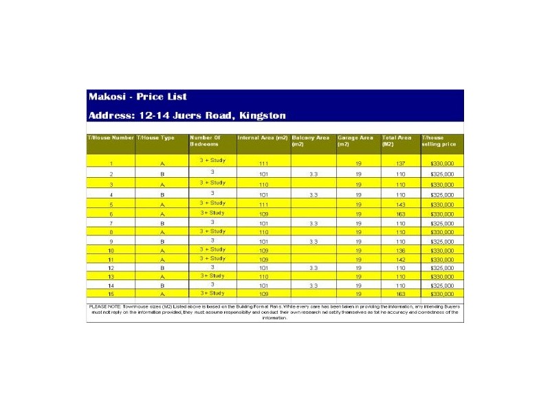 12-14 Juers St, Kingston QLD 4114