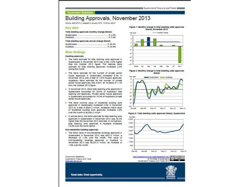 * Oasis Crt, Marsden QLD 4132