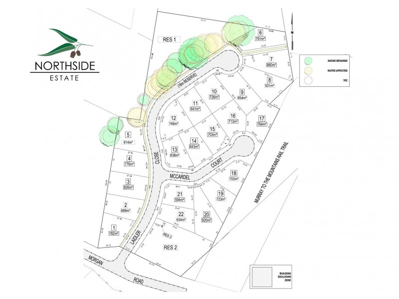 17/4-6 Morgan Road, Wangaratta VIC 3677