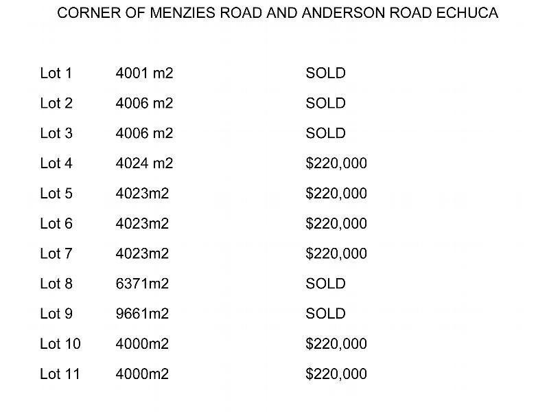 Cnr Menzies Road & Anderson Road, Echuca VIC 3564
