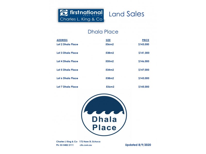 Dhala Place, Moama NSW 2731