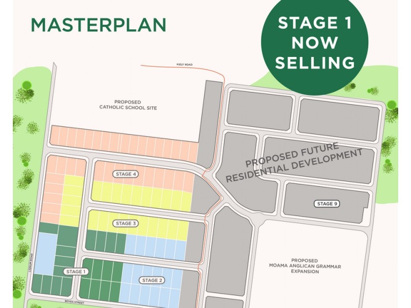 Botanic Views, Lot 1, Moama NSW 2731