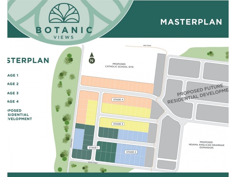 47 Botanic Views, Lot 47, Moama NSW 2731