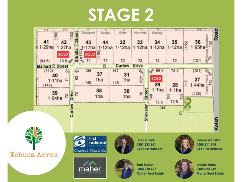 Echuca Acres Estate, Echuca VIC 3564