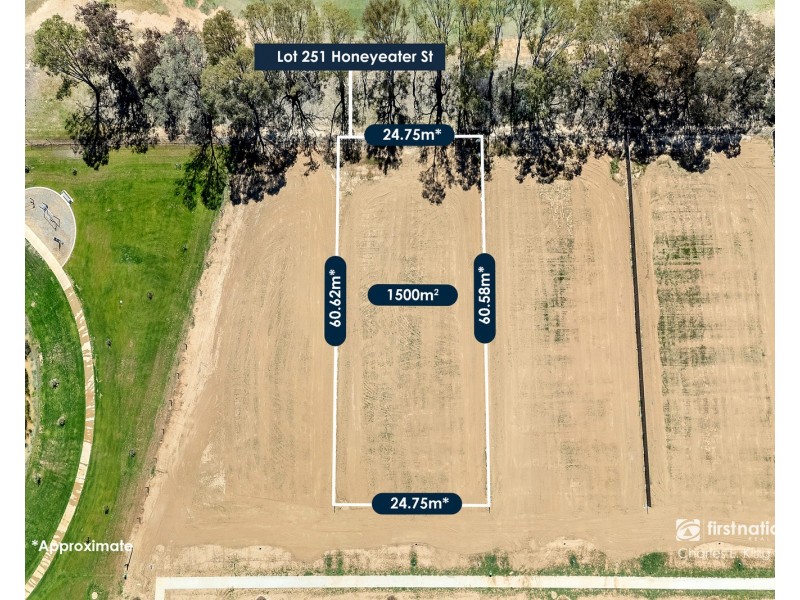 251/3 Honeyeater Street, Moama NSW 2731