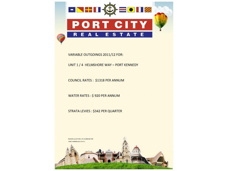 1/14 Helmshore Way, Port Kennedy WA 6172