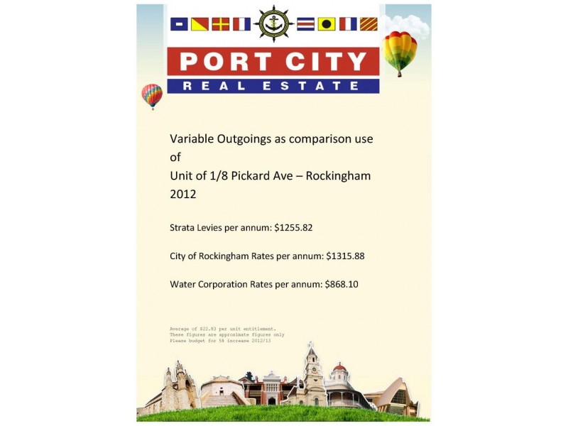 3/8 Pickard Ave, Rockingham WA 6168