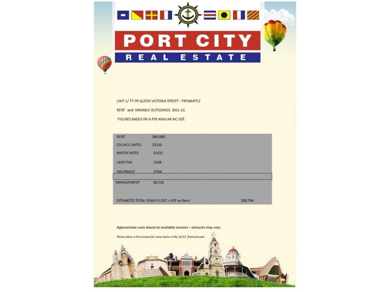 Unit 1-77 Queen Victoria Street, Fremantle WA 6160