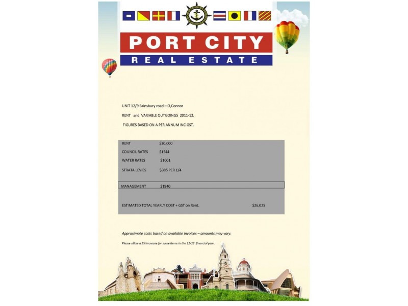 12/9 Sainsbury Road, O’connor WA 6163