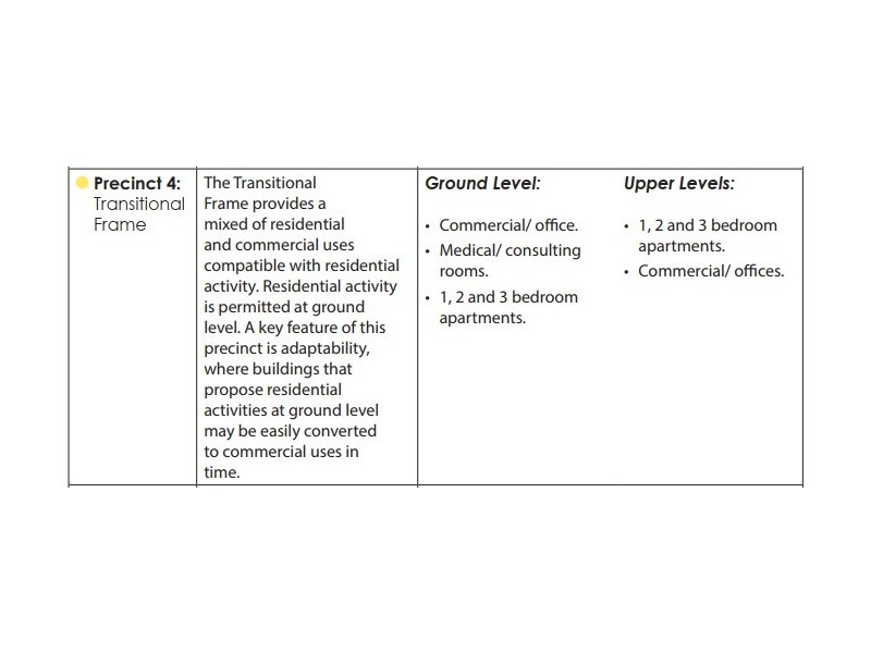 44 Simpson Street, Ardross WA 6153