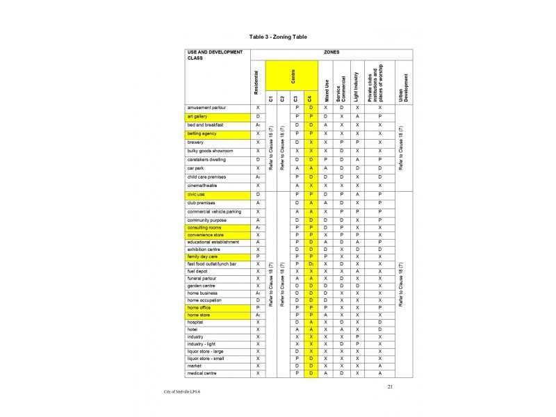 34 & 34A Reynolds Road, Applecross WA 6153