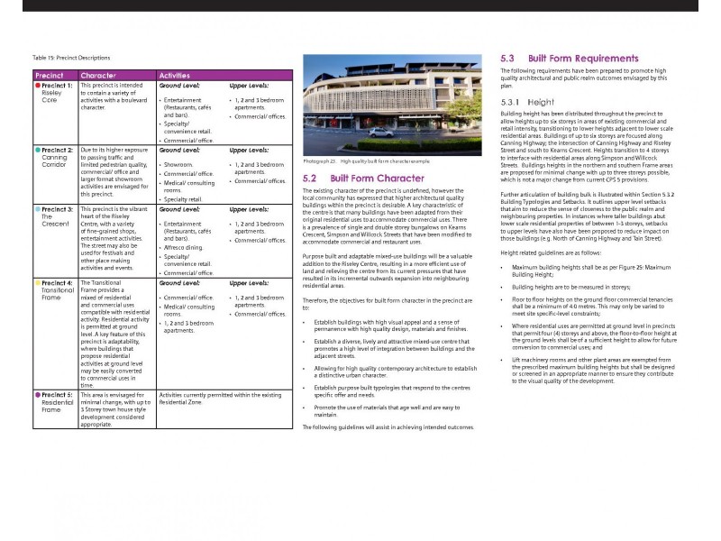 21 Riseley Street, Ardross WA 6153