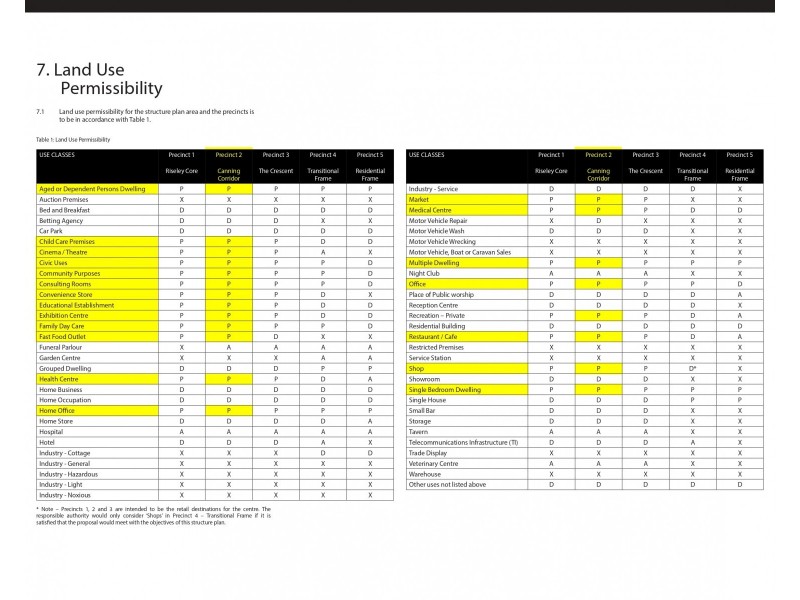 1-3/3 Riseley Street, Applecross WA 6153