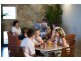 11a/58 Euro Boulevard, Kirwan QLD 4817