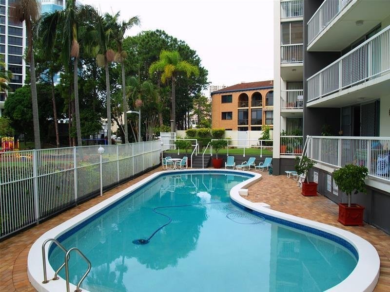 Surfers Paradise QLD 4217