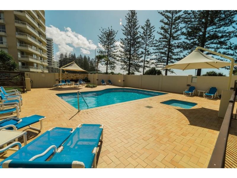 Coolangatta QLD 4225