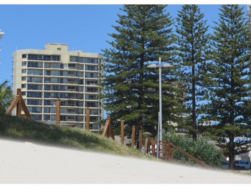 Coolangatta QLD 4225