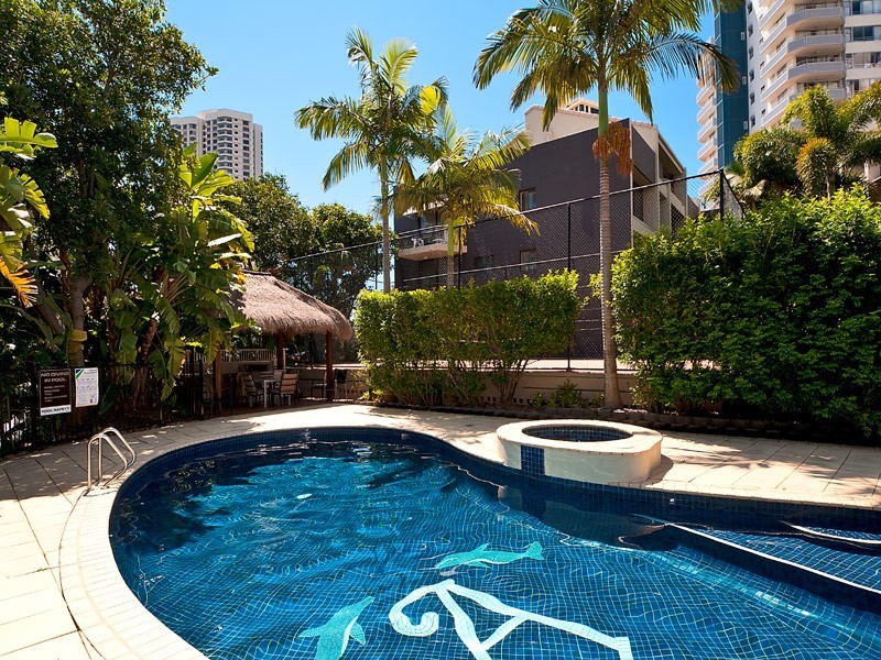 Surfers Paradise QLD 4217