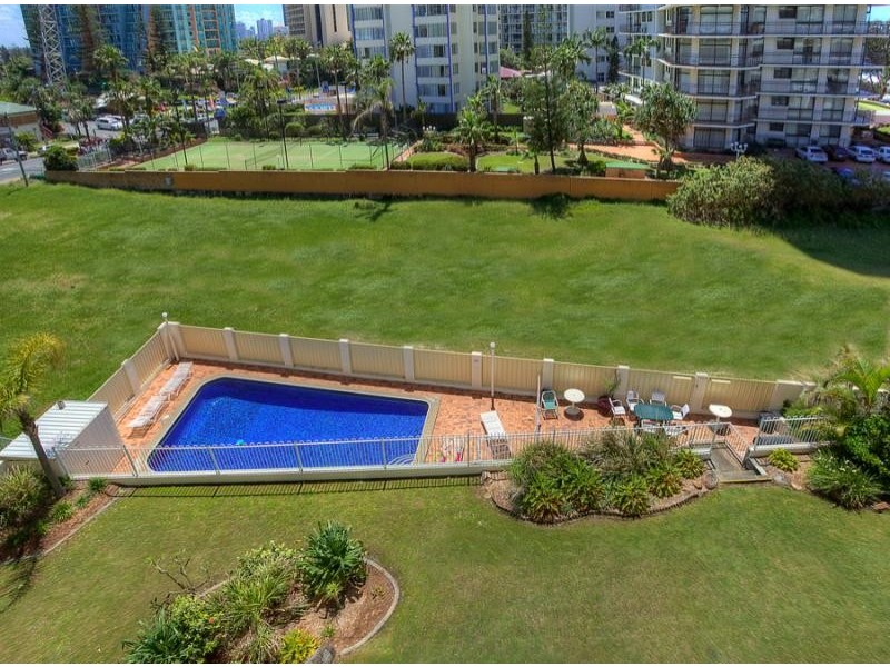 Surfers Paradise QLD 4217