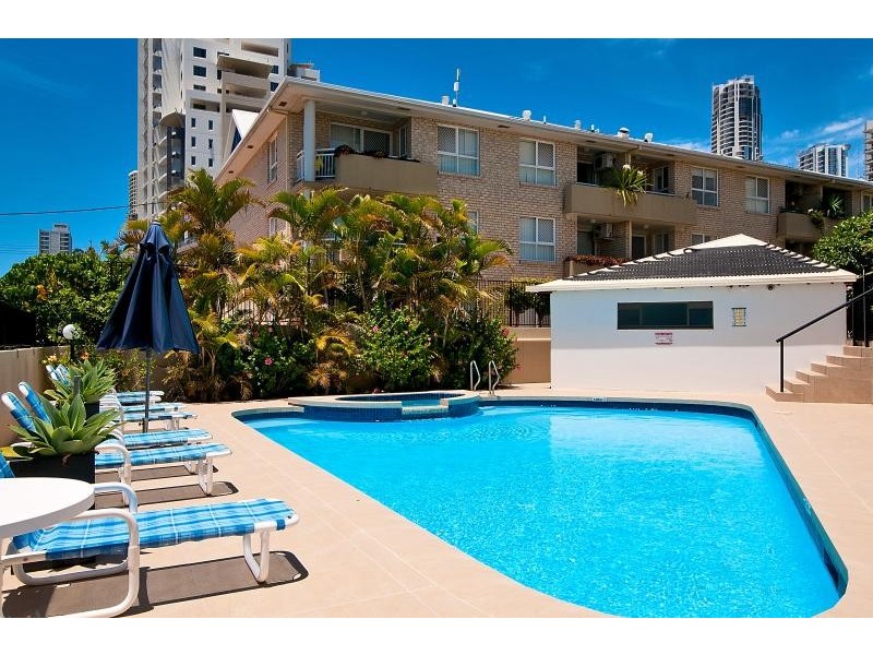 Surfers Paradise QLD 4217