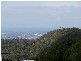 Eagle Heights QLD 4271