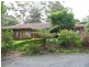 Eagle Heights QLD 4271