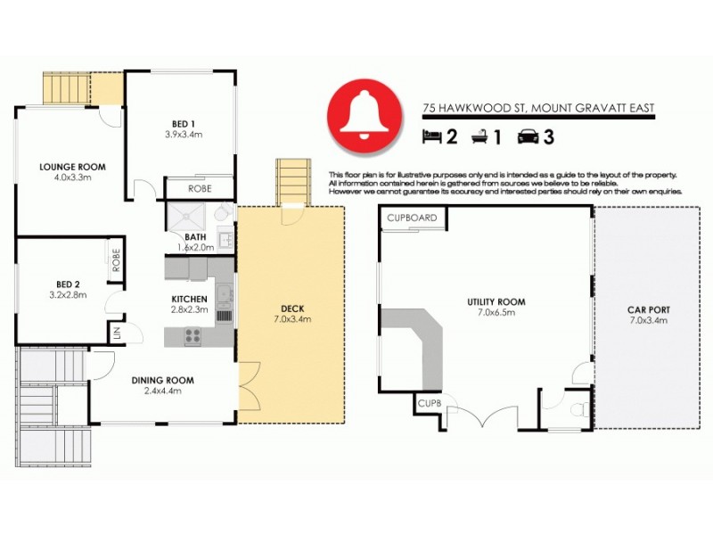75 Hawkwood Street, Mount Gravatt East QLD 4122 Floorplan