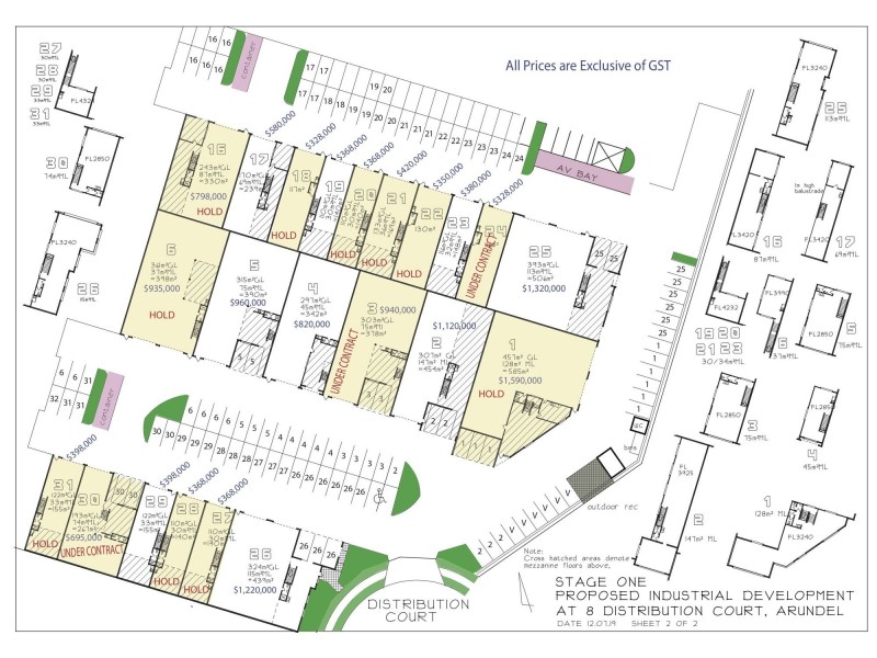 5/8 Distribution Court, Arundel QLD 4214