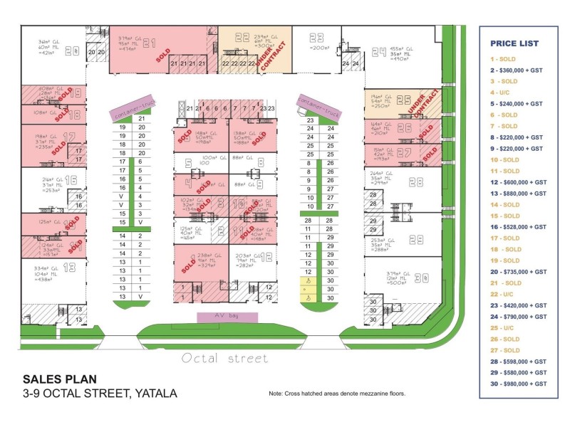 Unit 12 Lot 1 Octal Street, Yatala QLD 4207