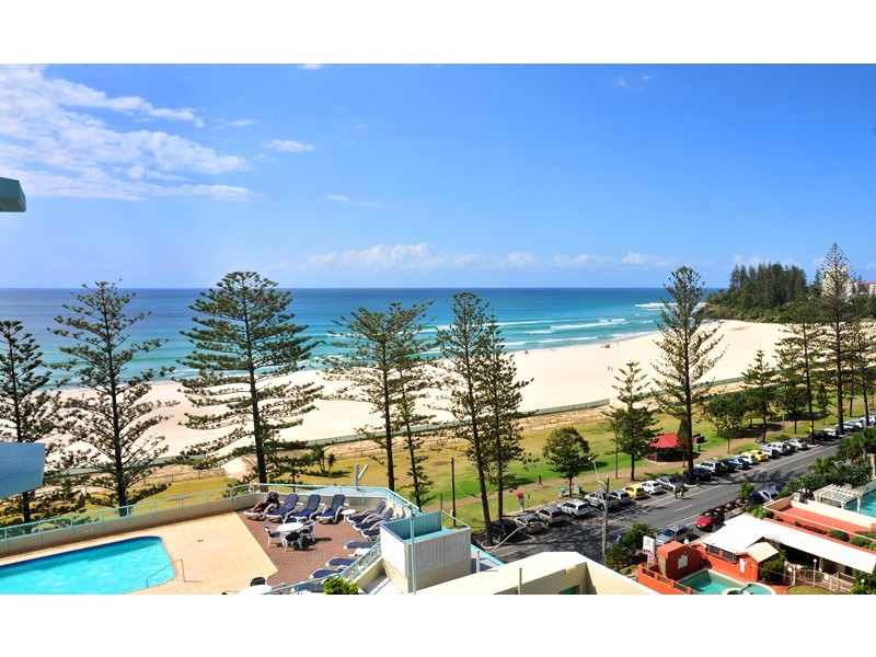 Unit 28 – 80 Marine Parade, Coolangatta QLD 4225