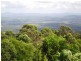 Eagle Heights QLD 4271