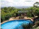 Eagle Heights QLD 4271