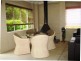 Eagle Heights QLD 4271