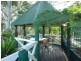 HOME BASED BUSINESS, Bandon Grove NSW 2420