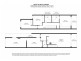 18/3028 The Boulevarde, Carrara QLD 4211