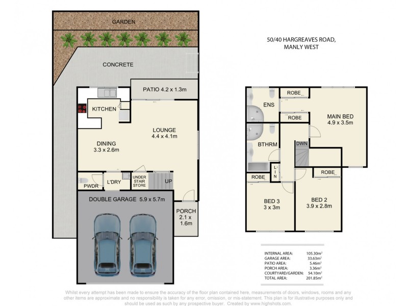 50/40 Hargreaves Road, Manly West QLD 4179
