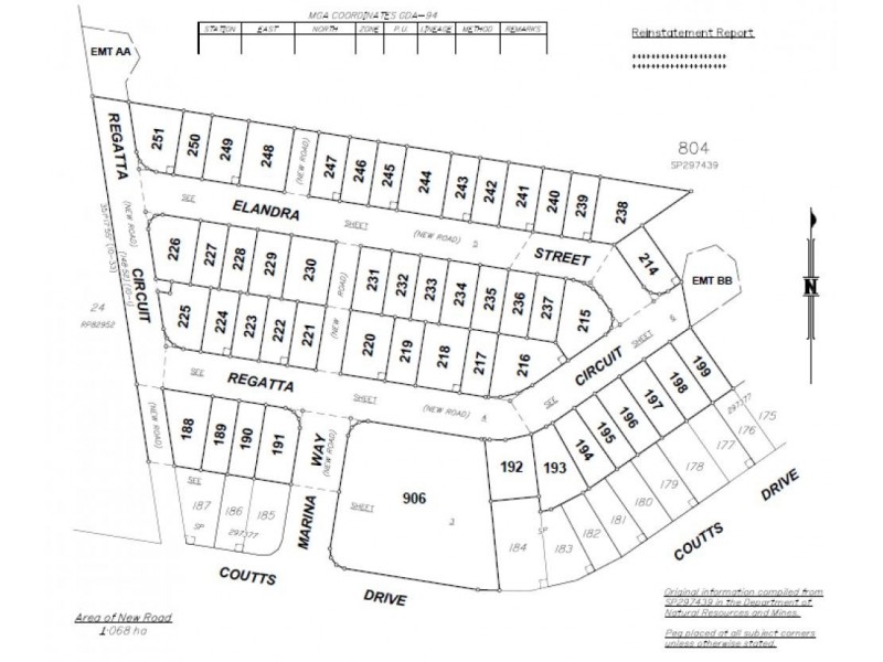 Coutts Drive, Bestow Estate, Burpengary QLD 4505