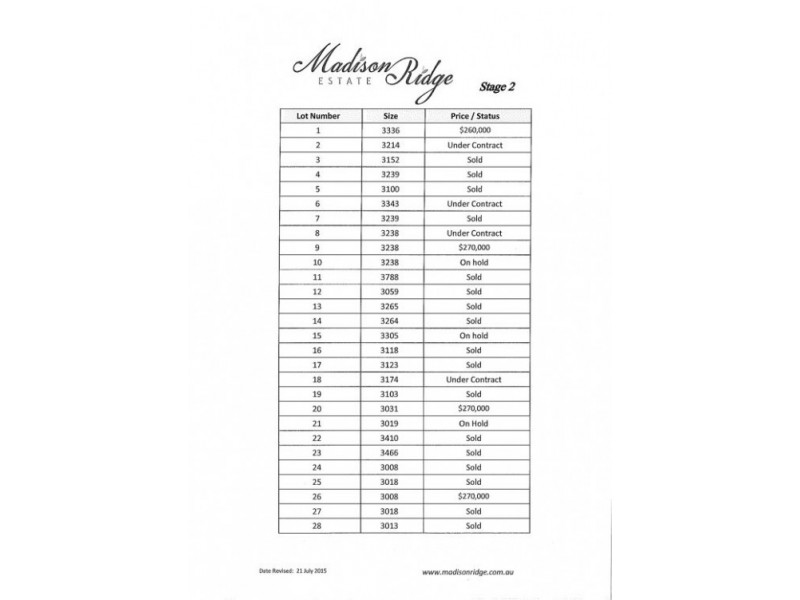 28-36 Emu Road, Caboolture QLD 4510