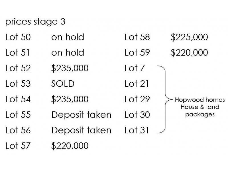Lot 55 Estuary Estate Moonee Beach, Coffs Harbour NSW 2450