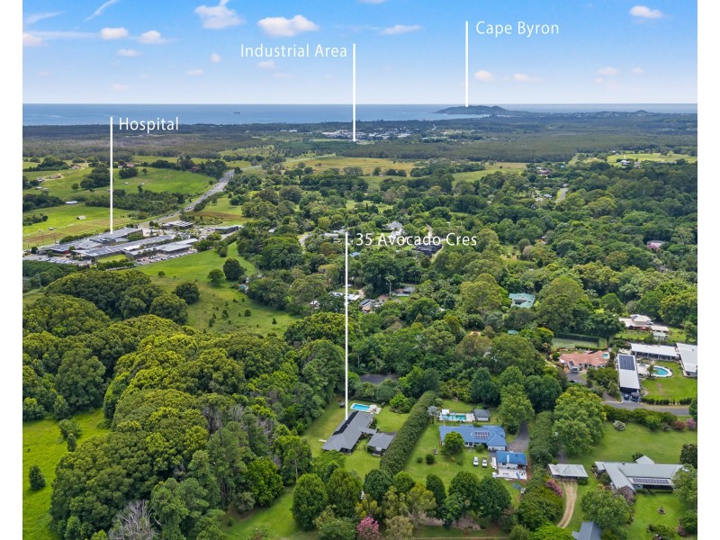 35 Avocado Crescent, Ewingsdale NSW 2481